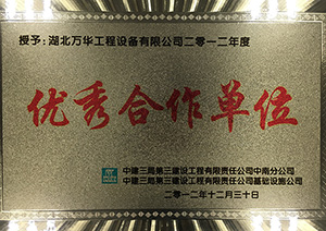 2012年授予優(yōu)秀合作單位